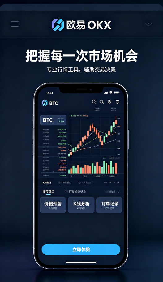 交易操作